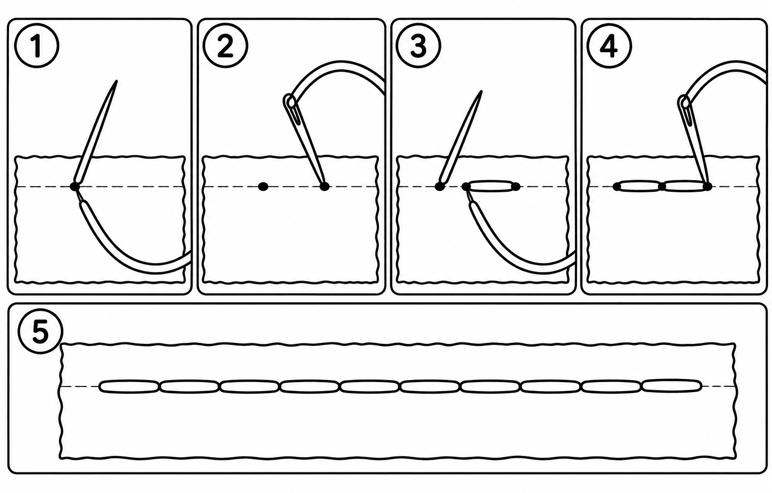 saddle stitch