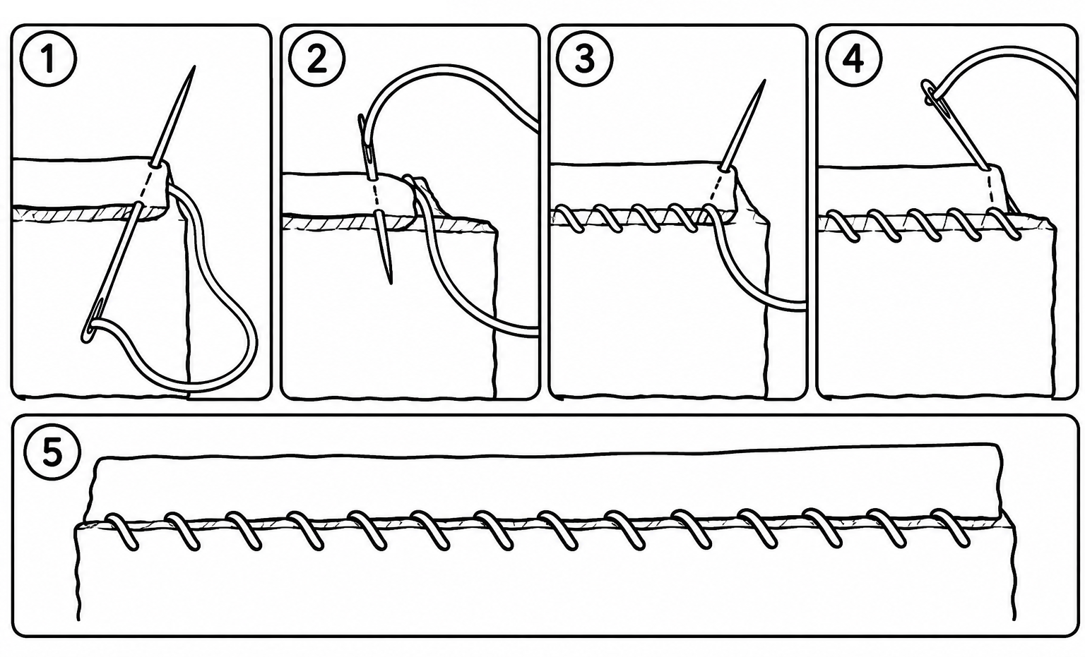 whip stitch